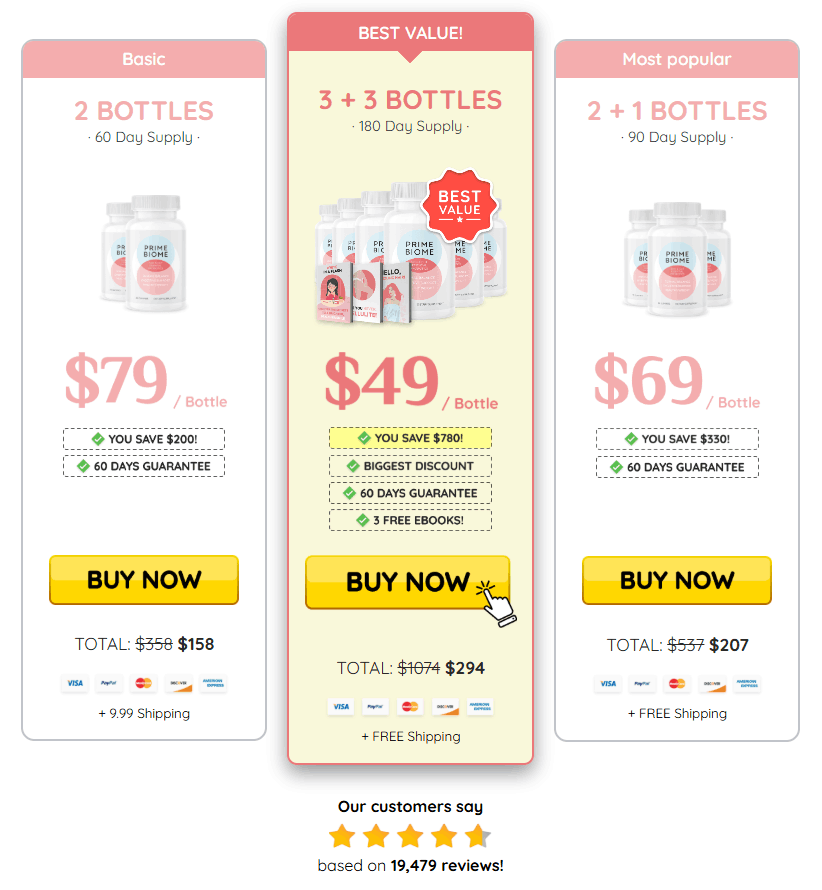 Primebiome Official Buy Online Today Pricing